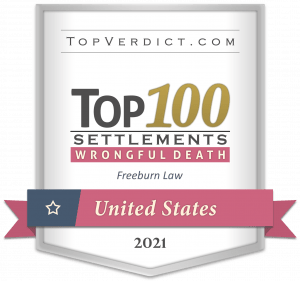 Top 100 Settlements 2021